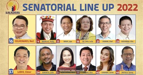 senatorial candidates 2022